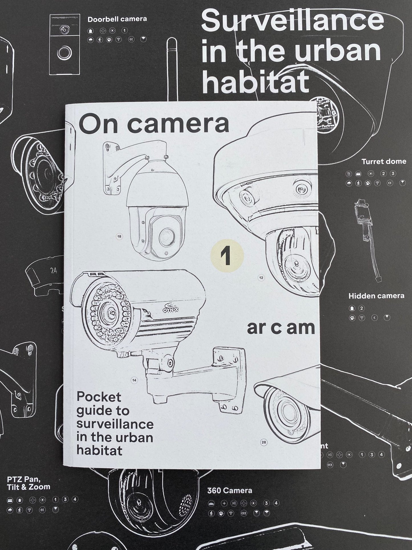 On camera - Pocket guide to surveillance in the urban habitat